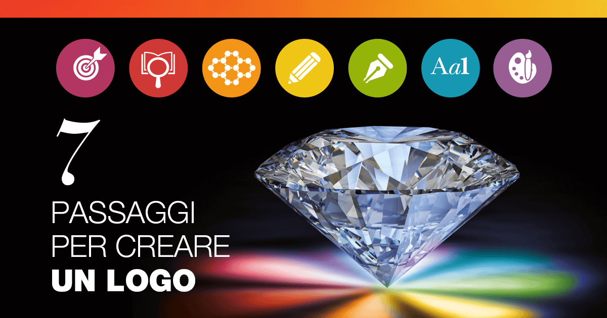 Crea un logo brillante in 7 passi biancolapis design