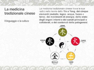 Presentazione in PowerPoint sulla medicina tradizionale cinese per convegno medico